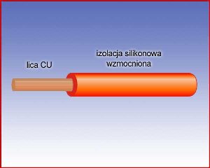 Przewód pomiarowy w wzmocnionej izolacji silikonowej (czerwony).